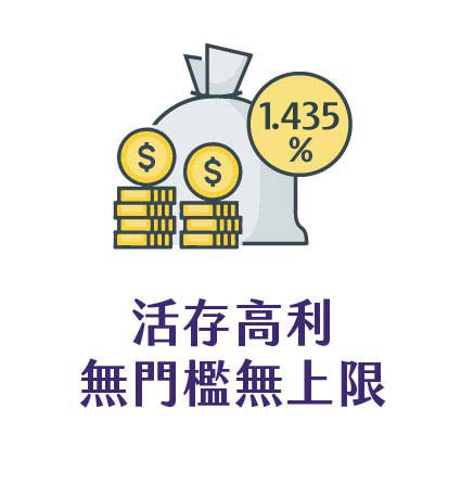 活存高利 無門檻無上限、揪好友