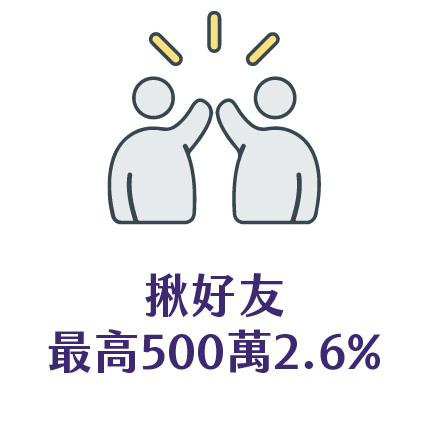 最高500萬2.6%、線上開戶3分鐘