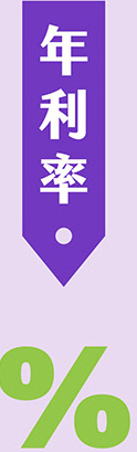 優惠年利率1.67%
