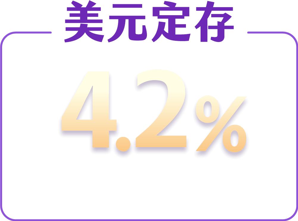 美元定存五個月期，優惠年利率4.2%