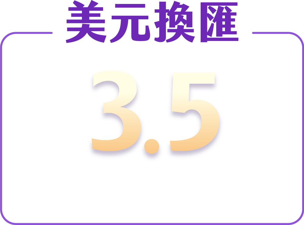 美元換匯減3.5分