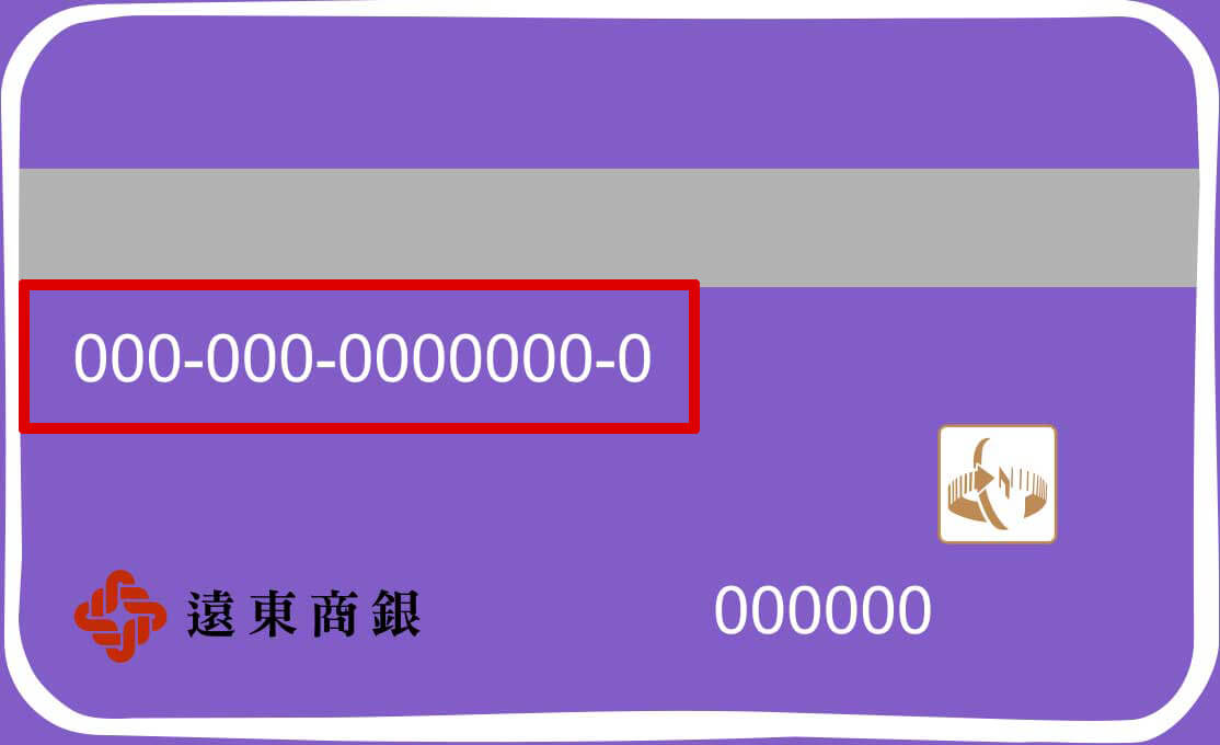 Bankee金融卡