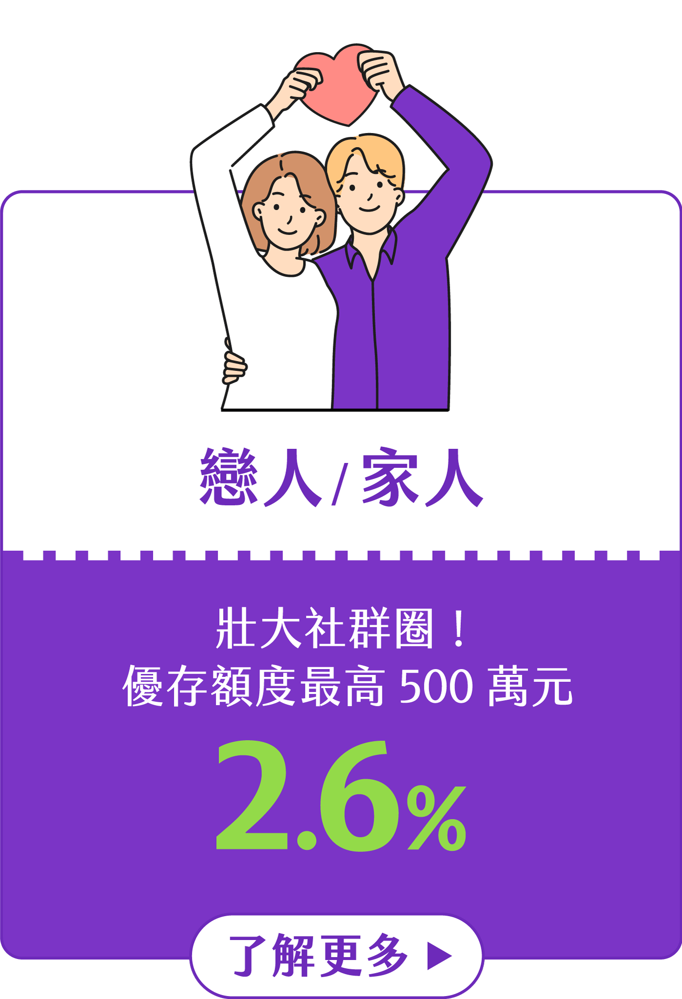 戀人/家人族群：壯大社群圈！優存額度最高 500 萬元，享2.6%活存