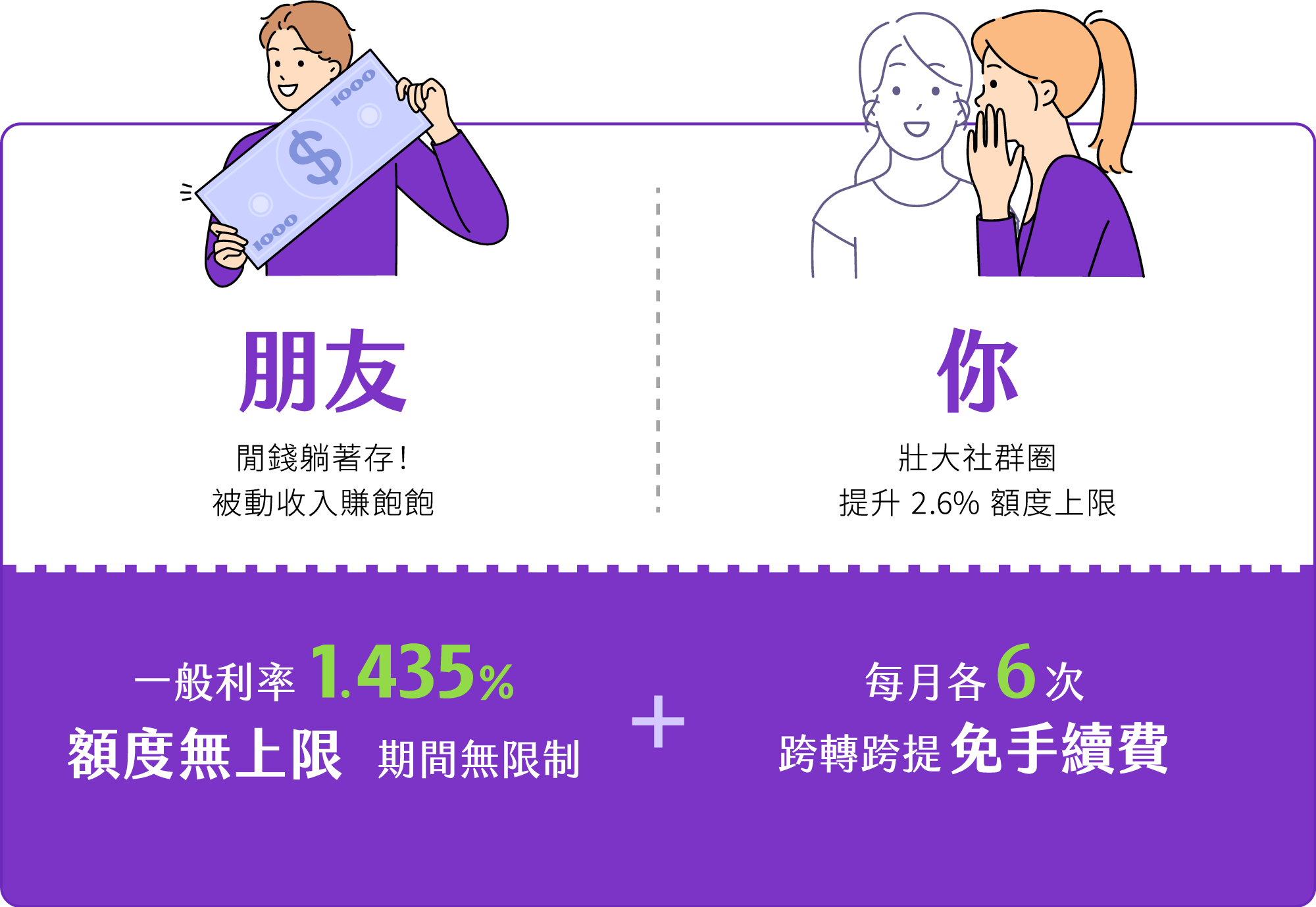 Bankee圈友與你
