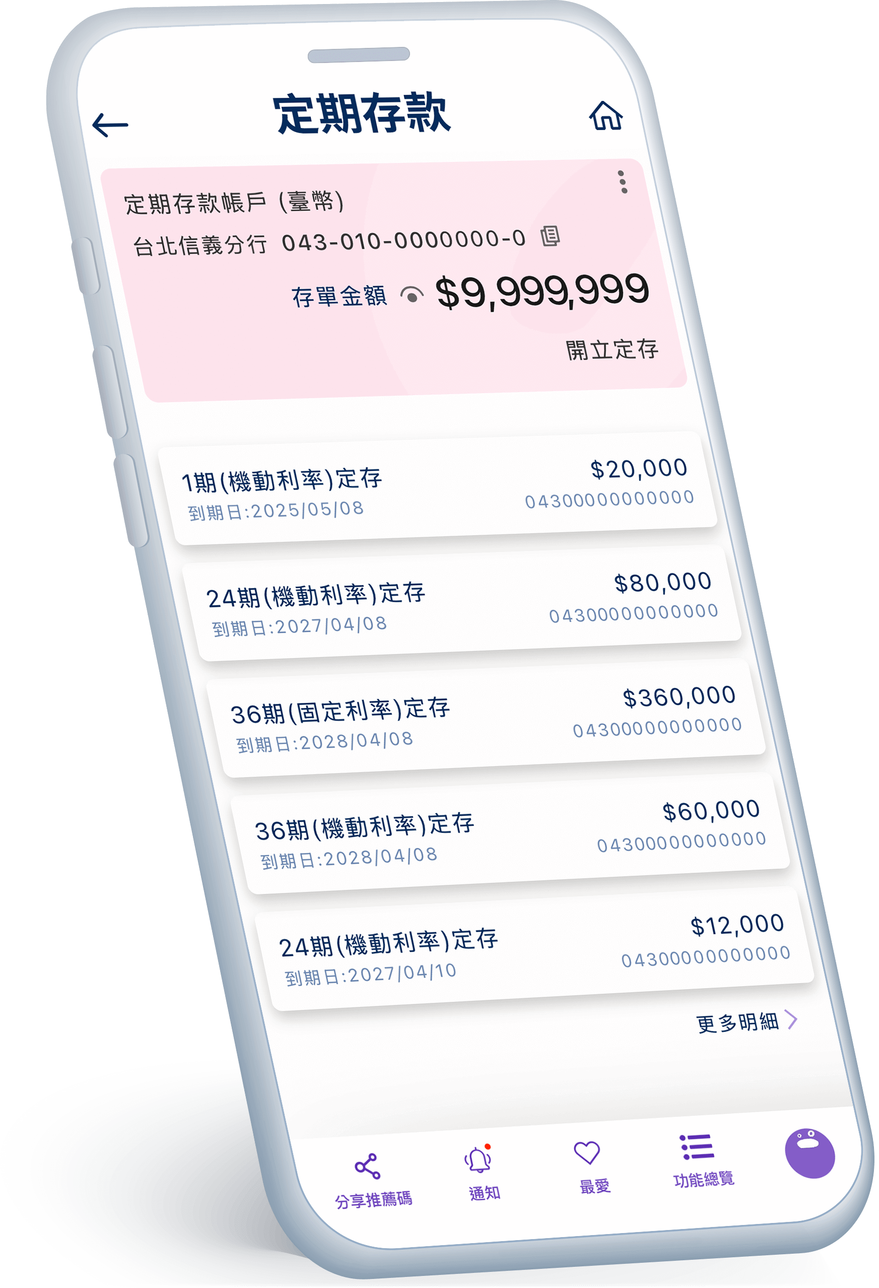 臺幣定期存款
