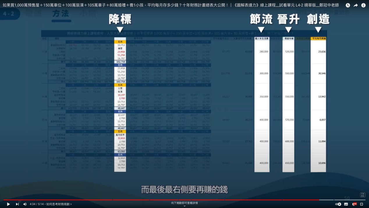 工具圖3